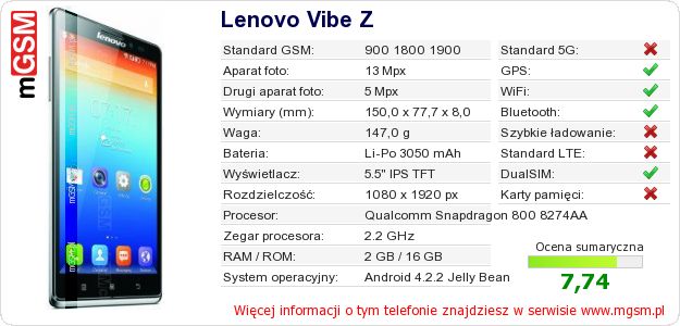 Dane telefonu Lenovo Vibe Z Dane telefonu Lenovo Vibe Z