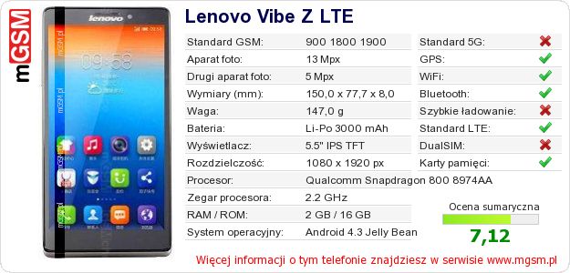 Dane telefonu Lenovo Vibe Z LTE
