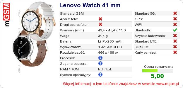 Dane telefonu Lenovo Watch 41 mm Dane telefonu Lenovo Watch 41 mm