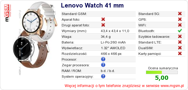 Dane telefonu Lenovo Watch 41 mm