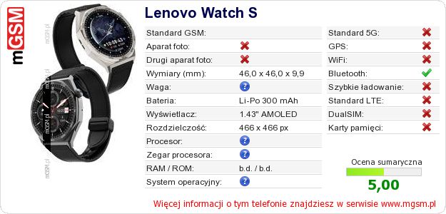 Dane telefonu Lenovo Watch S Dane telefonu Lenovo Watch S