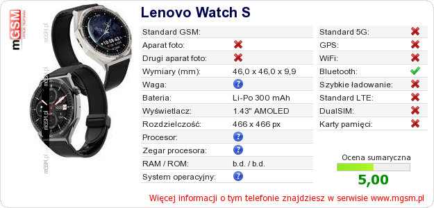 Dane telefonu Lenovo Watch S
