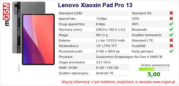 Dane telefonu Lenovo Xiaoxin Pad Pro 13