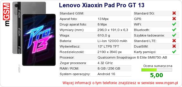 Dane telefonu Lenovo Xiaoxin Pad Pro GT 13