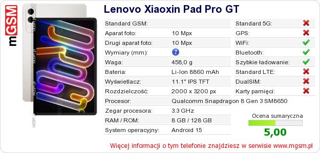 Dane telefonu Lenovo Xiaoxin Pad Pro GT Dane telefonu Lenovo Xiaoxin Pad Pro GT