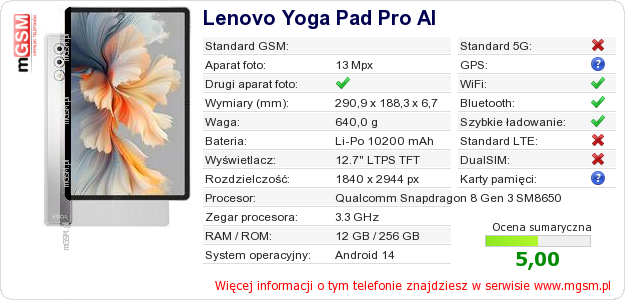 Dane telefonu Lenovo Yoga Pad Pro AI