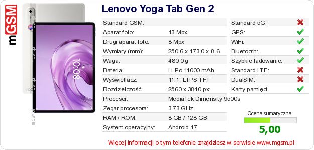 Dane telefonu Lenovo Yoga Tab Gen 2 Dane telefonu Lenovo Yoga Tab Gen 2