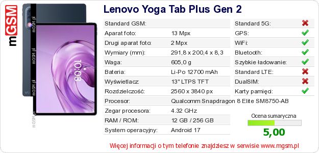 Dane telefonu Lenovo Yoga Tab Plus Gen 2 Dane telefonu Lenovo Yoga Tab Plus Gen 2
