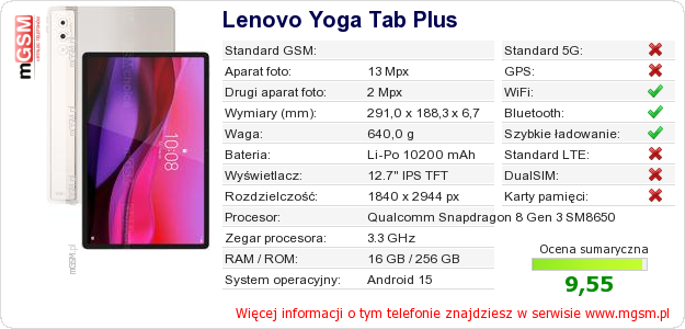Dane telefonu Lenovo Yoga Tab Plus
