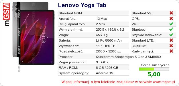 Dane telefonu Lenovo Yoga Tab Dane telefonu Lenovo Yoga Tab