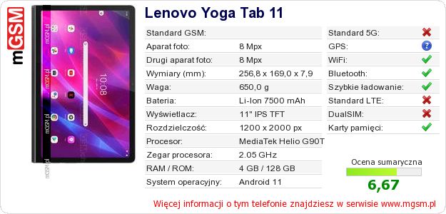 Dane telefonu Lenovo Yoga Tab 11
