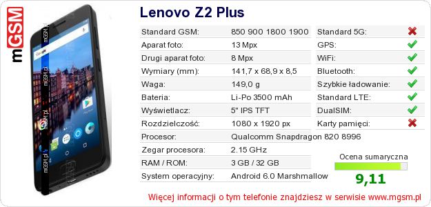 Dane telefonu Lenovo Z2 Plus Dane telefonu Lenovo Z2 Plus