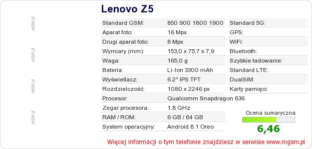 Dane telefonu Lenovo Z5