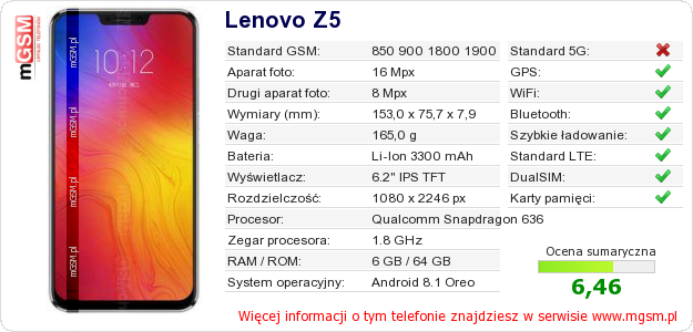 Dane telefonu Lenovo Z5 Dane telefonu Lenovo Z5