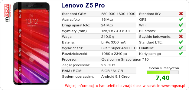 Dane telefonu Lenovo Z5 Pro