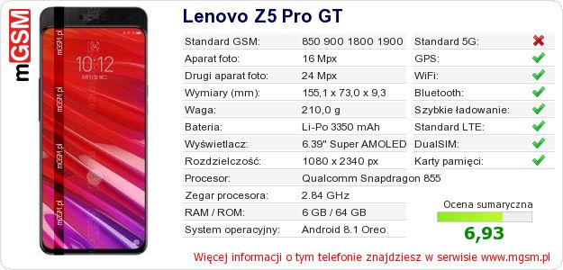 Dane telefonu Lenovo Z5 Pro GT