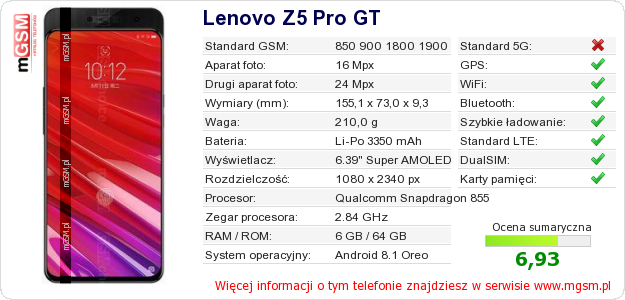 Dane telefonu Lenovo Z5 Pro GT