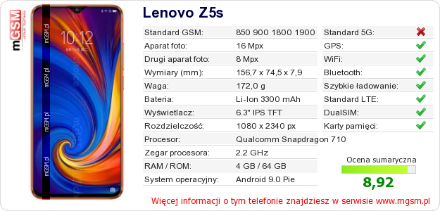 Dane telefonu Lenovo Z5s