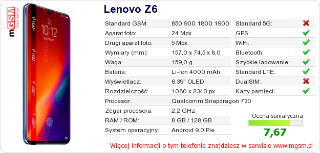 Dane telefonu Lenovo Z6