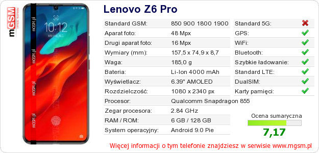 Dane telefonu Lenovo Z6 Pro