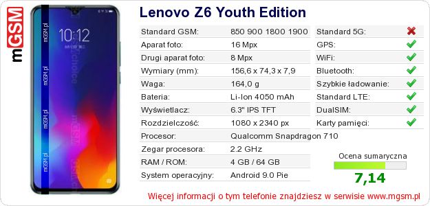 Dane telefonu Lenovo Z6 Youth Edition