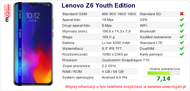 Dane telefonu Lenovo Z6 Youth Edition