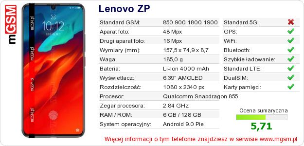Dane telefonu Lenovo ZP