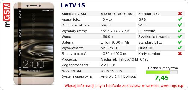 Dane telefonu LeTV 1S
