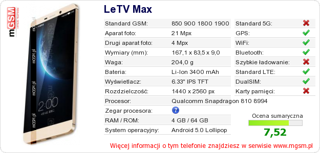 Dane telefonu LeTV Max