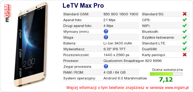 Dane telefonu LeTV Max Pro