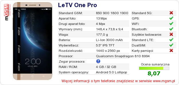 Dane telefonu LeTV One Pro