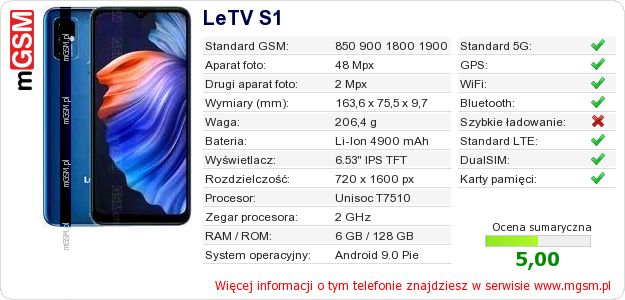 Dane telefonu LeTV S1