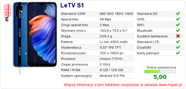 Dane telefonu LeTV S1