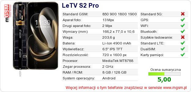 Dane telefonu LeTV S2 Pro