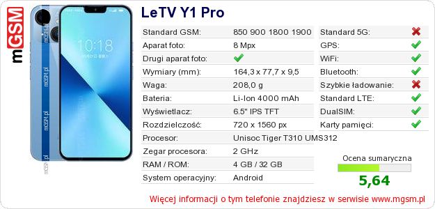 Dane telefonu LeTV Y1 Pro Dane telefonu LeTV Y1 Pro