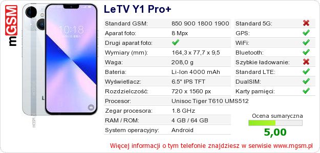 Dane telefonu LeTV Y1 Pro+