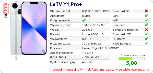Dane telefonu LeTV Y1 Pro+