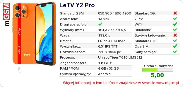Dane telefonu LeTV Y2 Pro