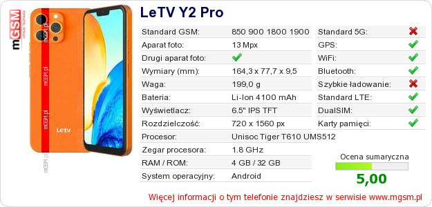 Dane telefonu LeTV Y2 Pro