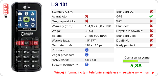Dane telefonu LG 101