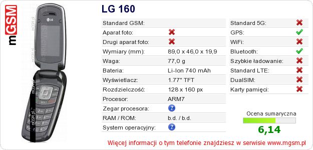 Dane telefonu LG 160