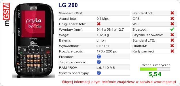 Dane telefonu LG 200