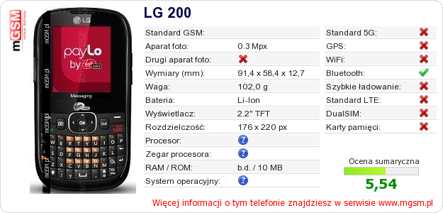 Dane telefonu LG 200