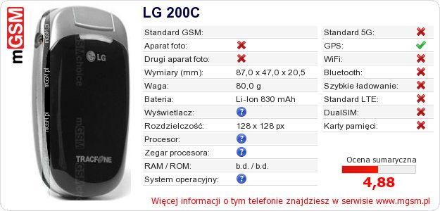 Dane telefonu LG 200C