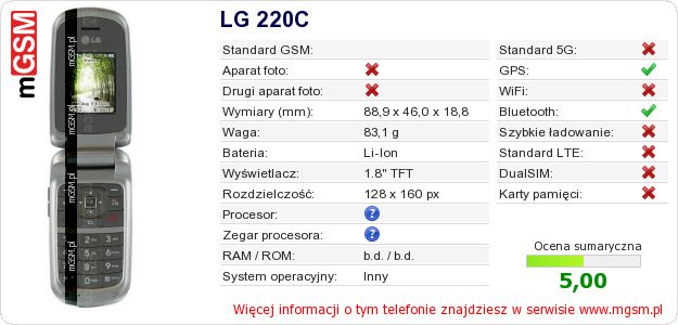Dane telefonu LG 220C Dane telefonu LG 220C