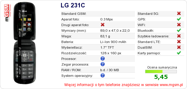 Dane telefonu LG 231C