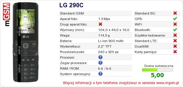 Dane telefonu LG 290C
