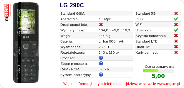 Dane telefonu LG 290C