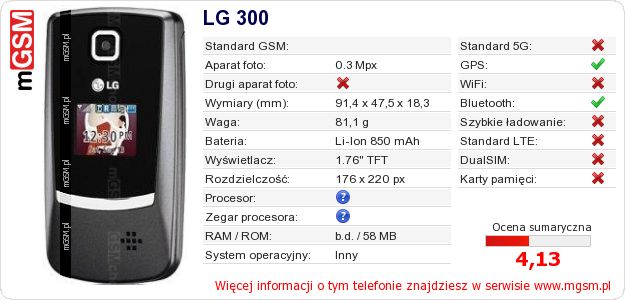 Dane telefonu LG 300 Dane telefonu LG 300