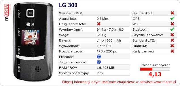 Dane telefonu LG 300